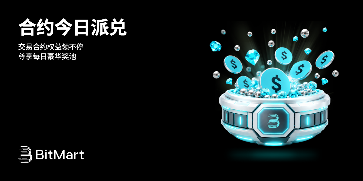 合约今日派兑