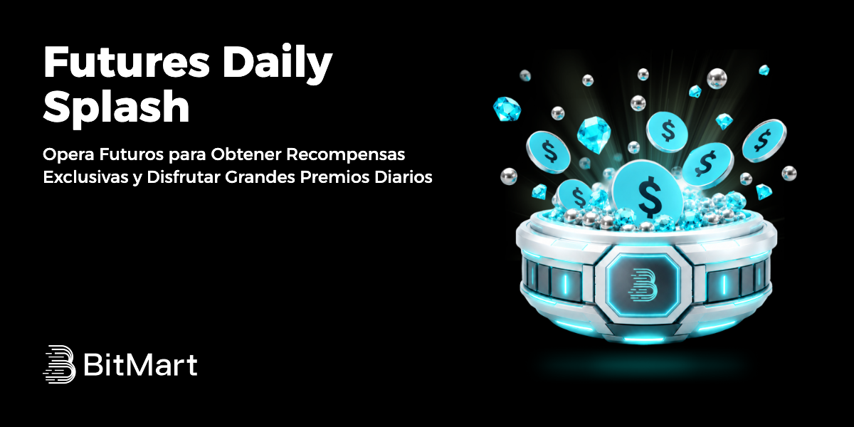 Futures Daily Splash