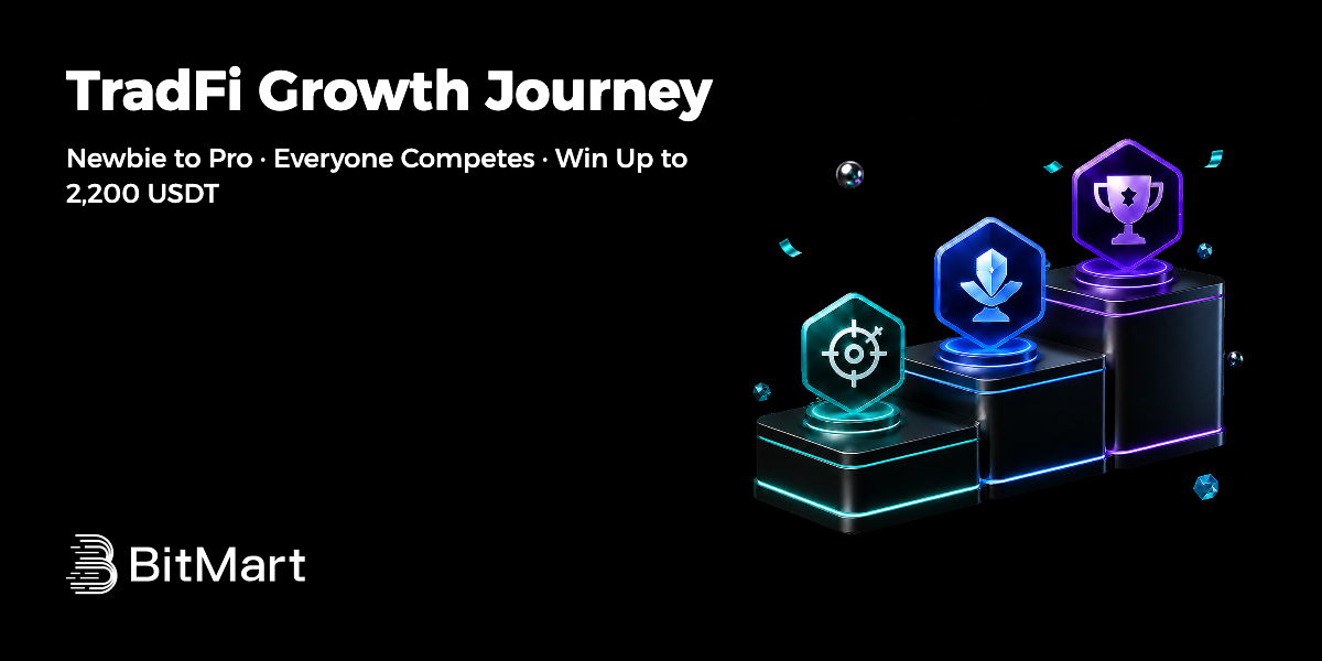TradFi Growth Journey