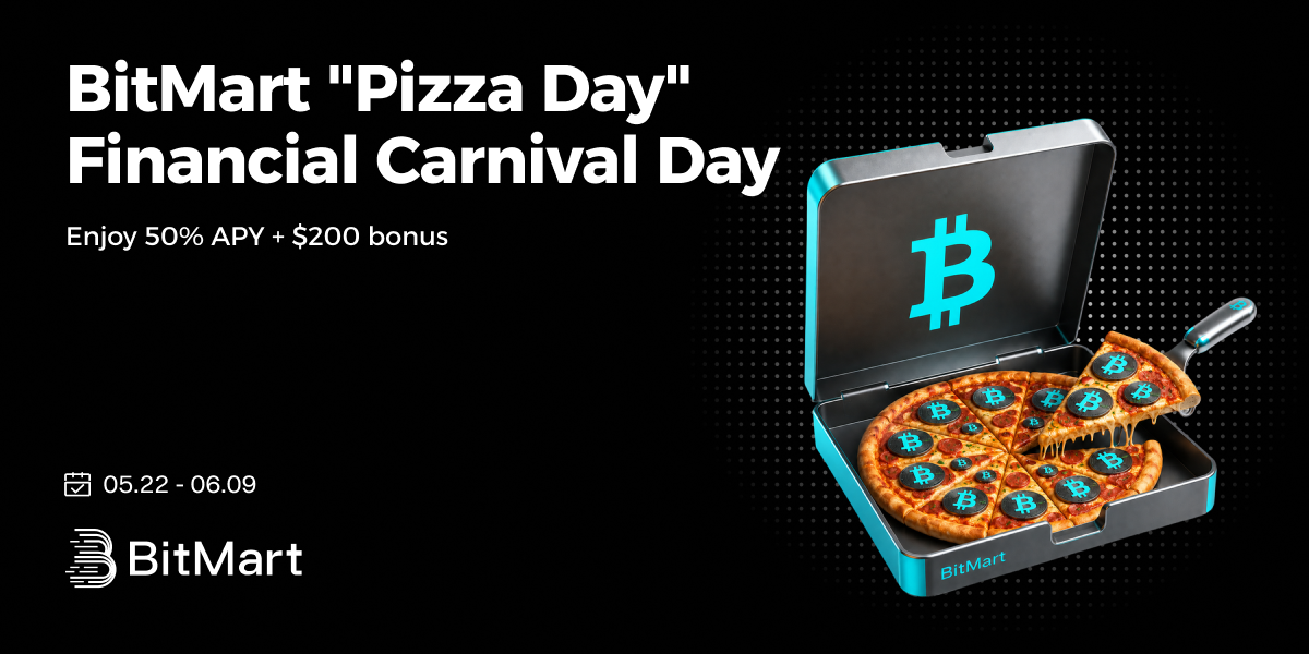 BitMart "Pizza Day" Financial Carnival Day