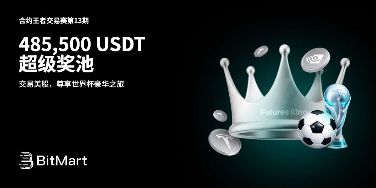 合约王者交易赛第13期
