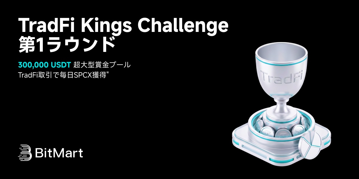 TradFi Kings Challenge 第1ラウンド