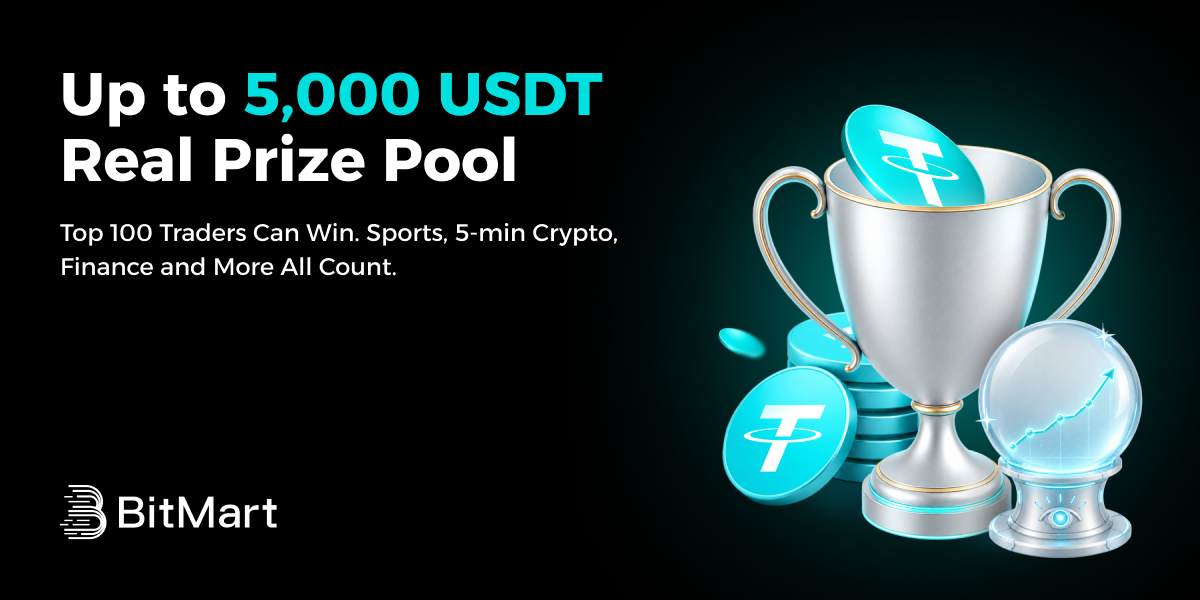Up to 5,000 USDT