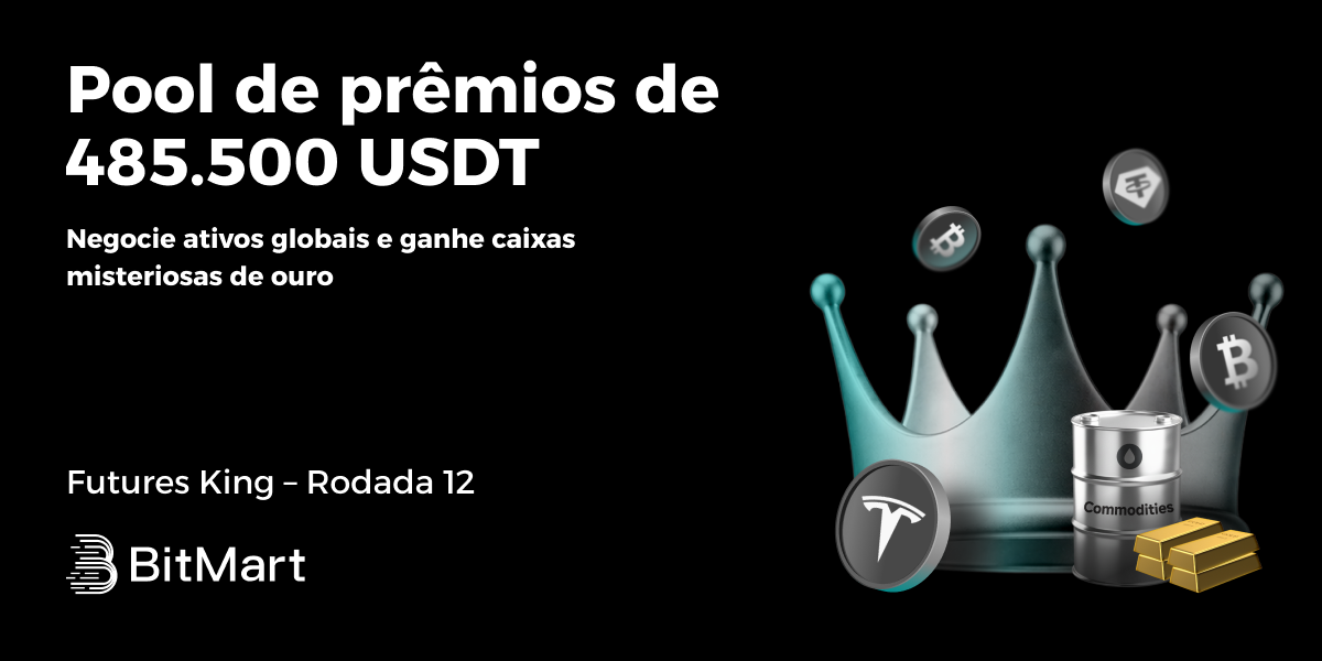 Futures King – Rodada 12