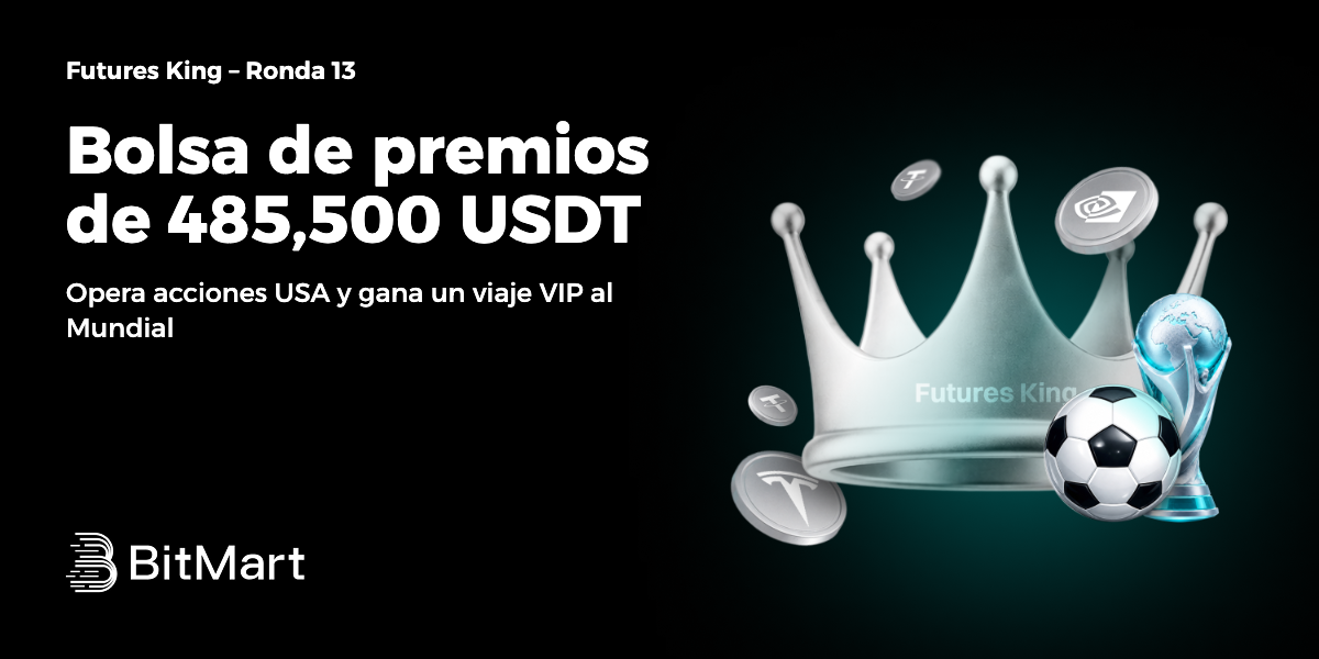 Futures King – Ronda 13