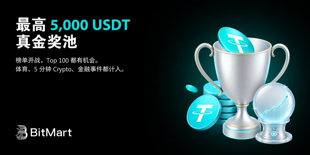 最高 5,000 USDT